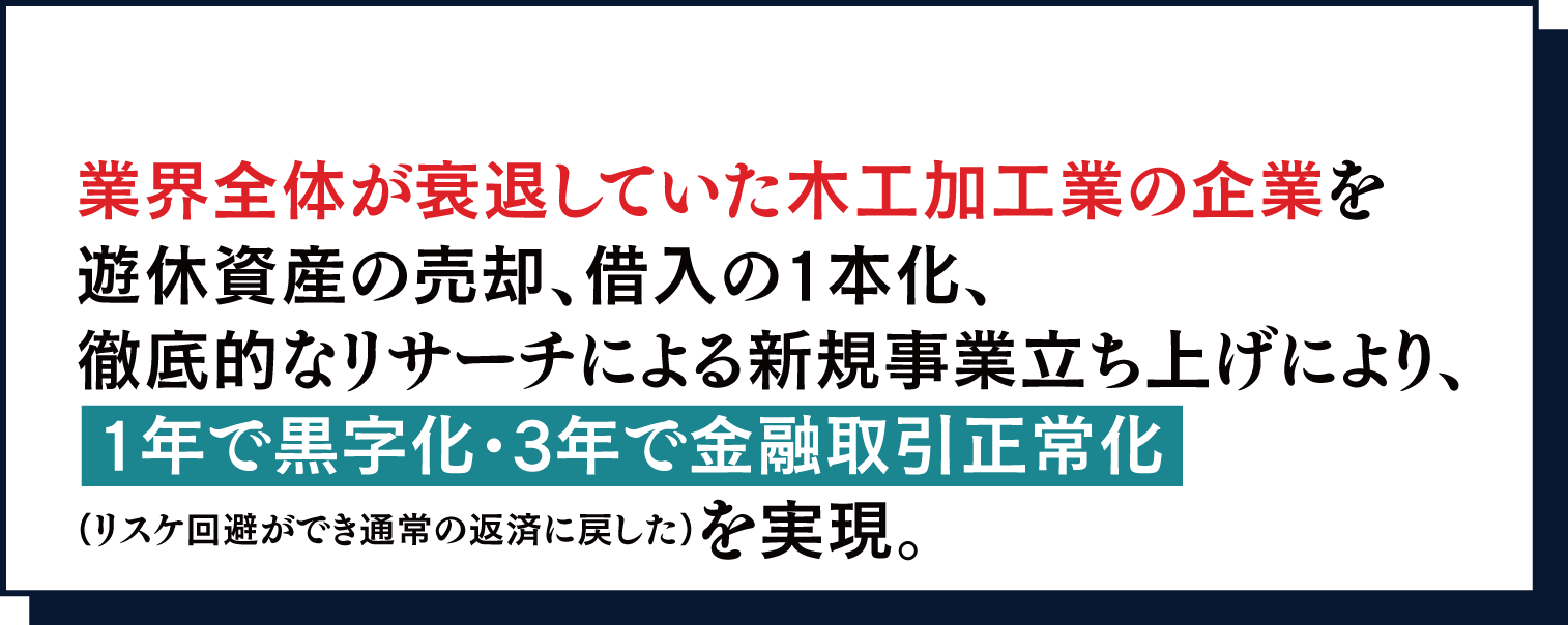 業界全体が衰退していた木工加工業の企業を遊休資産の売却、借入の1本化、徹底的なリサーチによる新規事業立ち上げにより、1年で黒字化・3年で金融取引正常化(リスケ回避ができ通常の返済に戻した)を実現。